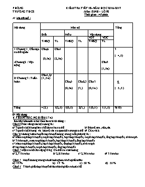 Bài kiểm tra một tiết Sinh học 8 - Năm học 2016-2017